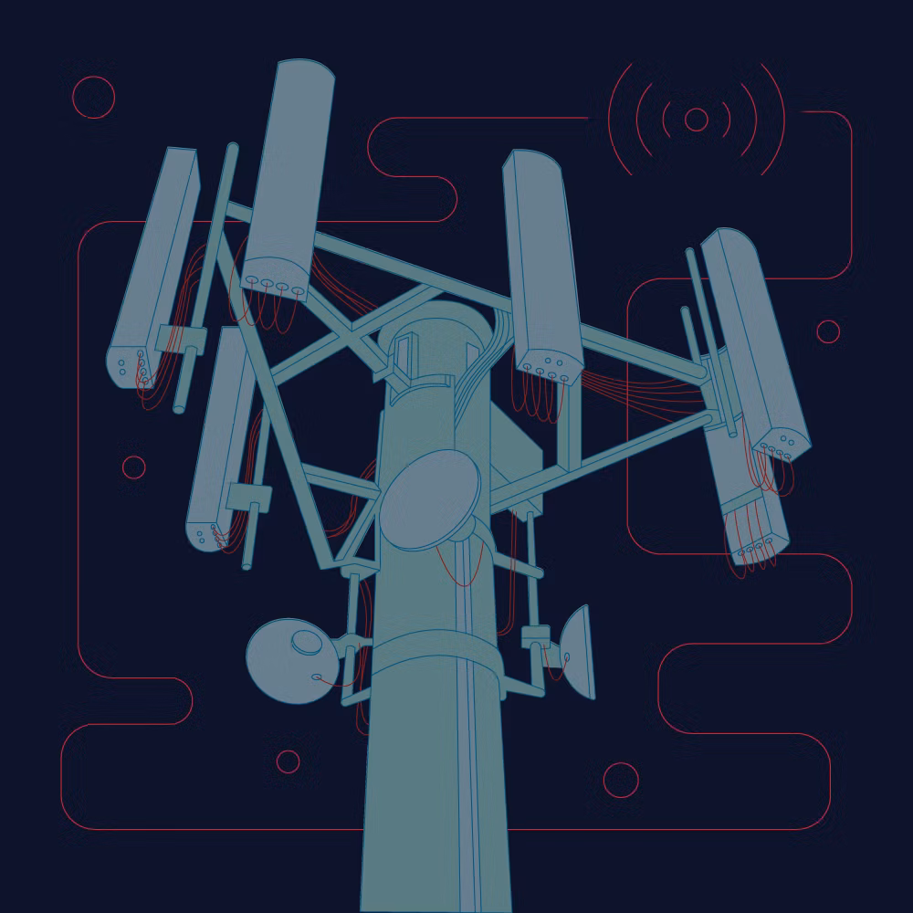 Communications