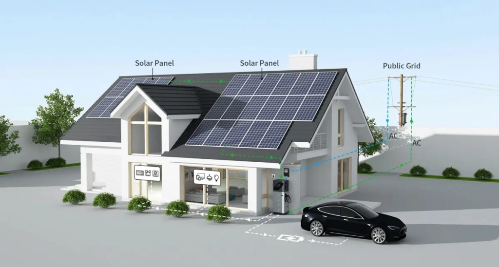 Home Energy Storage 7(1)