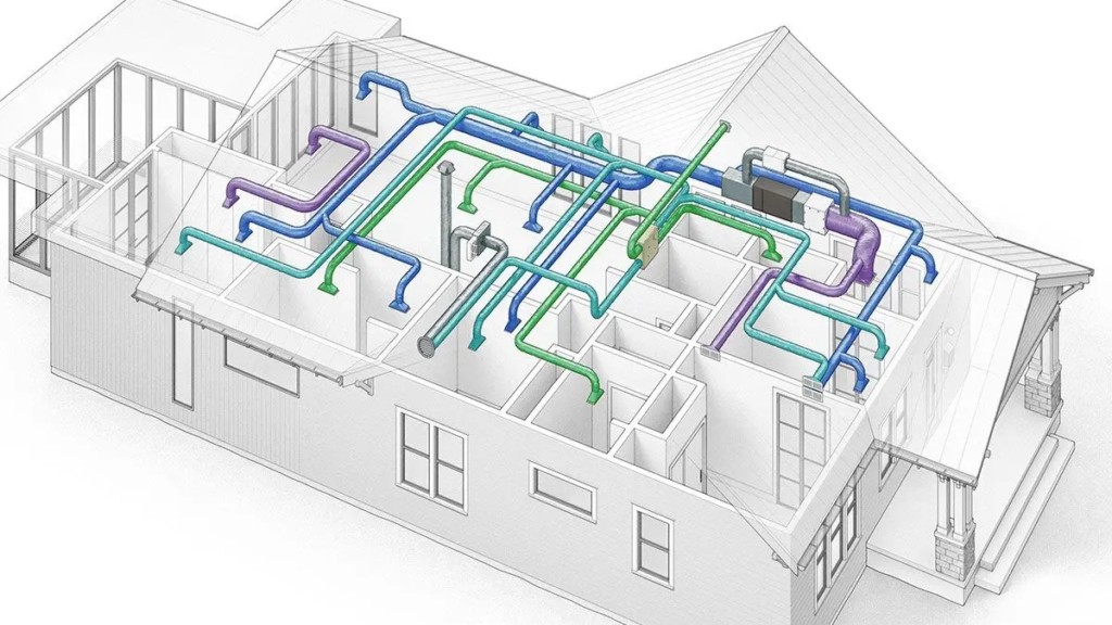 HVAC Systems 1