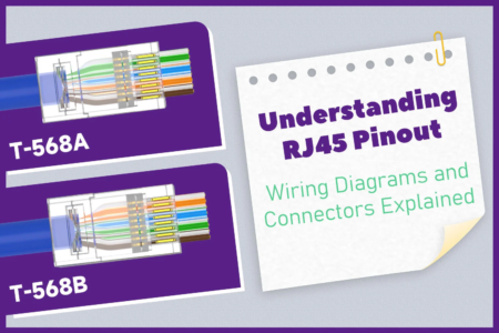 Rj45 Connector Wiring Diagram