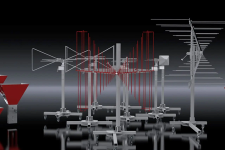 Telecommunications - DRAGON WELL
