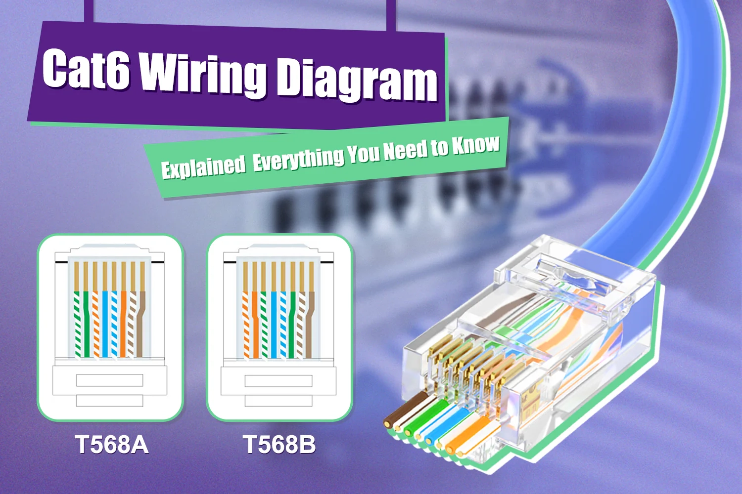 Rj45 Connector Wiring Diagram​ Vs Rj45 Plug Connection Diagram​