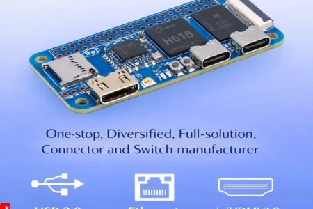 USB 2.0 Ethernet miniHDMI 2.0a Ports: 9 Powerful Tips for a Faster, More Reliable IoT Board Design